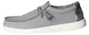Wally Sport Mesh Produktbild-Vorschau 15