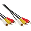 InLine Cinch Kabel, Audio/Video 3x Cinch, Stecker / Produktbild-Vorschau 4