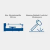 Diagrams illustrating product features. Produktbild-Vorschau