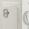 imoshion Color Back Cover mit MagSafe iPhone 16 - Beige Produktbild-Vorschau 3