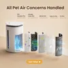 Provirtec Pawtent AP‑12 Luftreiniger für Haustiere – HEPA Produktbild-Vorschau 16
