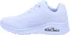 A side view of a white sneaker. Voir les images du produit