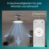 Philips Plafonnier avec ventilateur Solr, LED, IP20, blanc Voir les images du produit 4