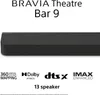 13hp.acoustic Center Sync.dolby.dtsx. - Sony Voir les images du produit 9