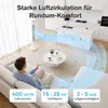 Turmventilator 114 cm mit Fernbedienung, 33 cm Standfuß, Produktbild-Vorschau 5