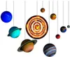 Ravensburger 3D-Puzzle Planetensystem, 522 Teile Produktbild-Vorschau 16