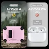 Hülle für Apple AirPods 4 Defender Schutzhülle mit Produktbild-Vorschau 3
