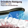 7MAGIC D36 Premium Plaque Defence Standard Produktbild-Vorschau 2