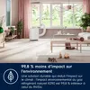Electrolux EXP26U339HW, Einteilige mobile Klimaanlage, Produktbild-Vorschau 7