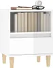 vidaXL Noční stolky 2 ks. Bílý vysoký lesk 40x35x50 cm Náhled obrázku produktu 4