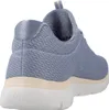 Skechers Summits Couleur Bleu Voir les images du produit 3