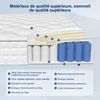 Materac Aiibot 160x200 cm, materac sprężynowy 7-strefowy, Podgląd zdjęcia produktu 14
