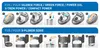 Rowenta Power XXL RO3125 Staubbeutel (6-er Pack, Produktbild-Vorschau 5