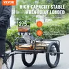 A person is shown with a bicycle trailer loaded with bags. Produktbild-Vorschau