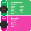 brennenstuhl Reisestecker Schutzkontakt / Australien China Produktbild-Vorschau 9