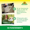 Neudorff Nützlinge gegen Ameisen – 10 Mio. SF-Nematoden Produktbild-Vorschau 5