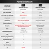 Xiaomi 70mai Dash Cam 4K A810 Náhled obrázku produktu 10