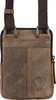 Strellson Handytasche Richmond ShoulderBag XSVZ 1 13 x 2.5 Produktbild-Vorschau 4