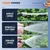Hochdruck-Wasserdüse, Autowaschpistole aus Produktbild-Vorschau 5