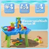 Coemo Wasserspieltisch NARIUS Spieltisch mit Zubehör Größe Produktbild-Vorschau 9