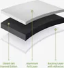 A diagram showing the layered structure of an insulation material. Produktbild-Vorschau