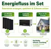Balkonkraftwerk 2000W mit 2,12 kWh Speicher Marstek Venus A Produktbild-Vorschau 8