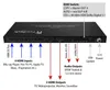 Commutateur HDMI FeinTech VMS04201 Matrix 4x2, 4K 60Hz, Voir les images du produit 8