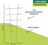 Blumenstütze Metall Produktbild-Vorschau 2