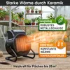 BRAST Keramik Heizlüfter 3000W | mit Temperaturfühler | Produktbild-Vorschau 3