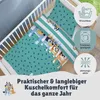 A baby crib with Bluey-themed bedding, featuring informational icons. Produktbild-Vorschau