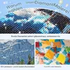 Kit per il Diamond Painting: Paesaggio montano con lago, Anteprima dell’immagine prodotto 4