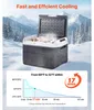 SucceBuy Tragbare Kompressor-Kühlbox 25 L, Autokühlschrank Produktbild-Vorschau 3