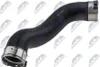 NTY GPP-BM-148 Turbo Ladeluftschlauch für BMW 1 Schrägheck Produktbild-Vorschau 1