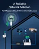 CUDY LT500 Outdoor 4G Wi-Fi Router LTE Cat4 AC1200 Produktbild-Vorschau 10
