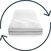 A white mattress is shown on a white background, with a circular arrow graphic around it. Produktbild-Vorschau