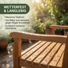 Premium Gartenbank Caracas 3-Sitzer 150 cm, Gartenbank aus Produktbild-Vorschau 3