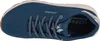 Skechers Sporthalbschuhe Formsohle modisch in blau, Gr. 39 Produktbild-Vorschau 34