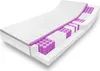 7-zónový ergonomický taštičkový matrac Sleezzz Diamond Náhľad obrázku produktu 1
