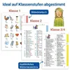 Das Wörterbuch für die Grundschule Produktbild-Vorschau 7