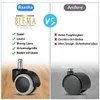 bürostuhl rollen(5er Set) - 11 MM /22 MM Produktbild-Vorschau 5