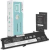 L18L3P71 Akku für Lenovo ThinkPad T590 P15s T15 Gen 2 Produktbild-Vorschau 1