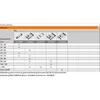 Blum Orga-Line Besteckeinsatz Facheinteilung Set Produktbild-Vorschau 5