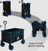 Collage showing the folding and unfolding process of a wagon, with one image showing the wagon in its expanded state. Produktbild-Vorschau
