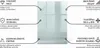 Transparent – 100x70 cm – rechteckige Tischplatte Glas – Produktbild-Vorschau 4