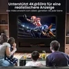 AdroitGoods Bidirektionaler HDMI Umschalter - 4k@60Hz - Produktbild-Vorschau 6