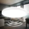 LED Panel Ø29 cm - 18W, 2400lm, Bewegungsmelder, IP44, Produktbild-Vorschau 7