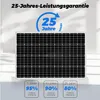 set di moduli solari 150W pannello solare 12V Anteprima dell’immagine prodotto 9