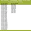 Gorenje 571802 Gefrierschublade mitte Gefrierkasten für Produktbild-Vorschau 12