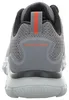 Skechers Obuv 232758CCOR Náhľad obrázku produktu 18