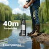 Wiltec Tauchpumpe mit Trockenlaufschutz und Produktbild-Vorschau 2
